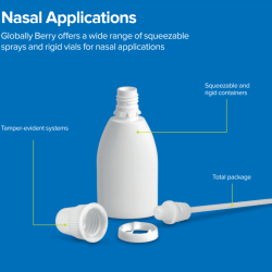 Nasal Applications